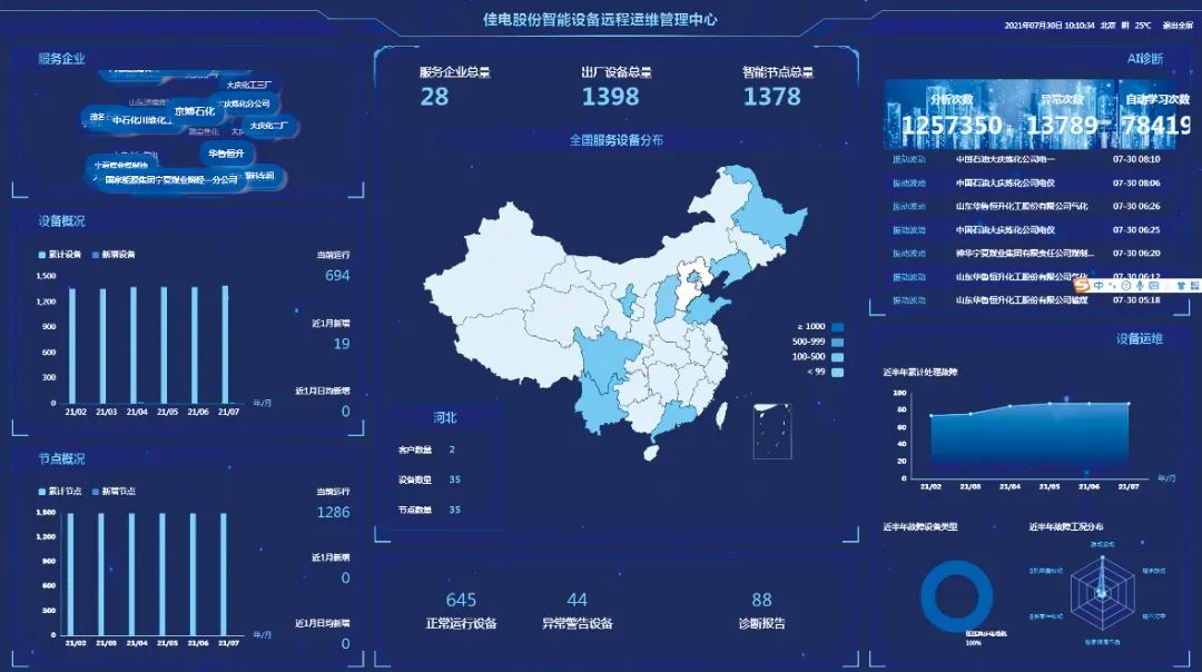 凯时尊龙人生就是博·Z6(中国)首页官网