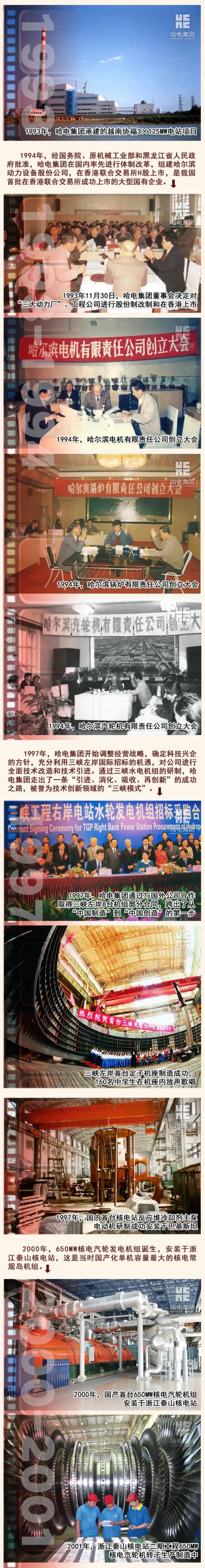 凯时尊龙人生就是博·Z6(中国)首页官网