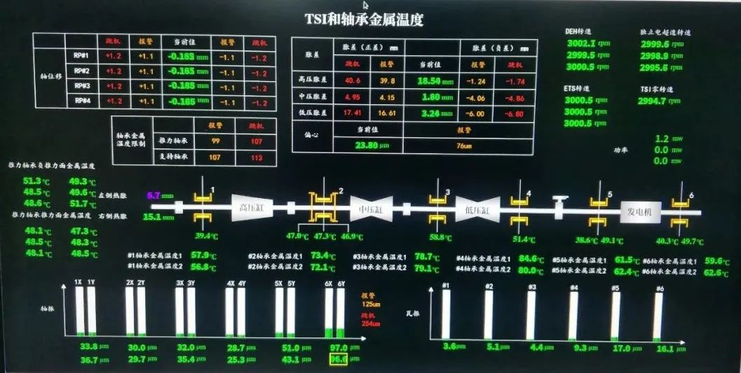凯时尊龙人生就是博·Z6(中国)首页官网