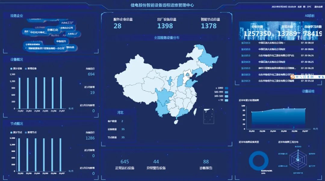 凯时尊龙人生就是博·Z6(中国)首页官网